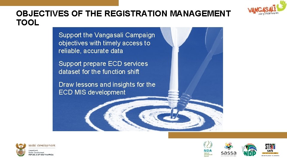 OBJECTIVES OF THE REGISTRATION MANAGEMENT TOOL Support the Vangasali Campaign objectives with timely access