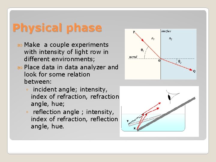 Physical phase Make a couple experiments with intensity of light row in different environments;