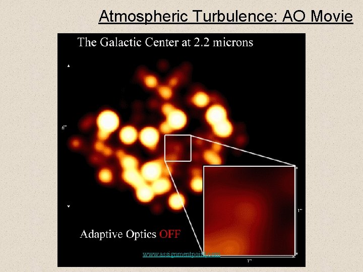 Atmospheric Turbulence: AO Movie www. assignmentpoint. com 