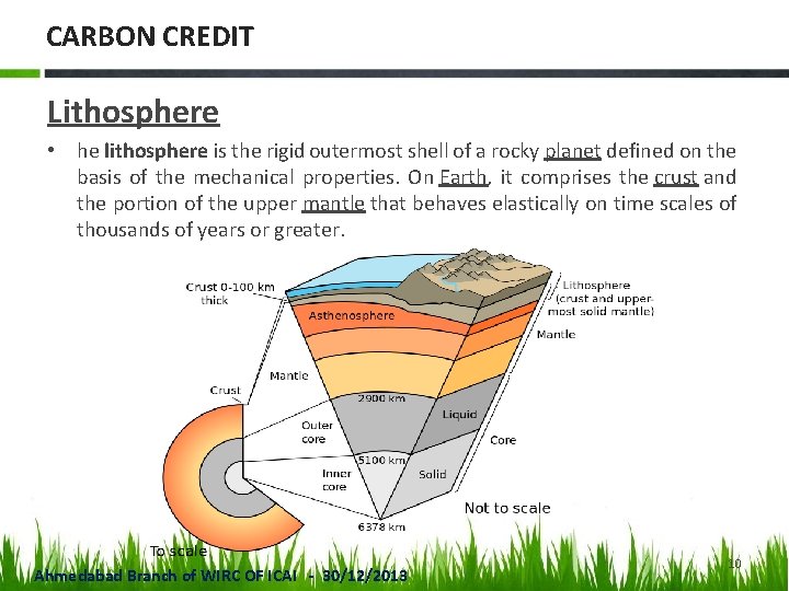 CARBON CREDIT Lithosphere • he lithosphere is the rigid outermost shell of a rocky