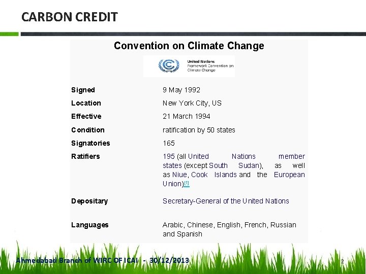 CARBON CREDIT Convention on Climate Change Signed 9 May 1992 Location New York City,