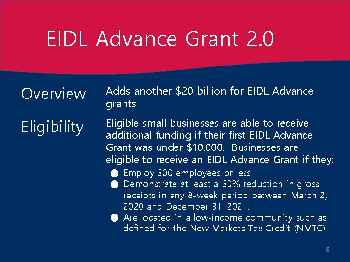 EIDL Advance Grant 2. 0 Overview Adds another $20 billion for EIDL Advance grants