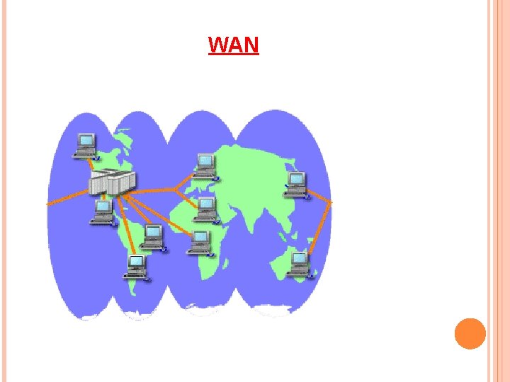 WAN WAN