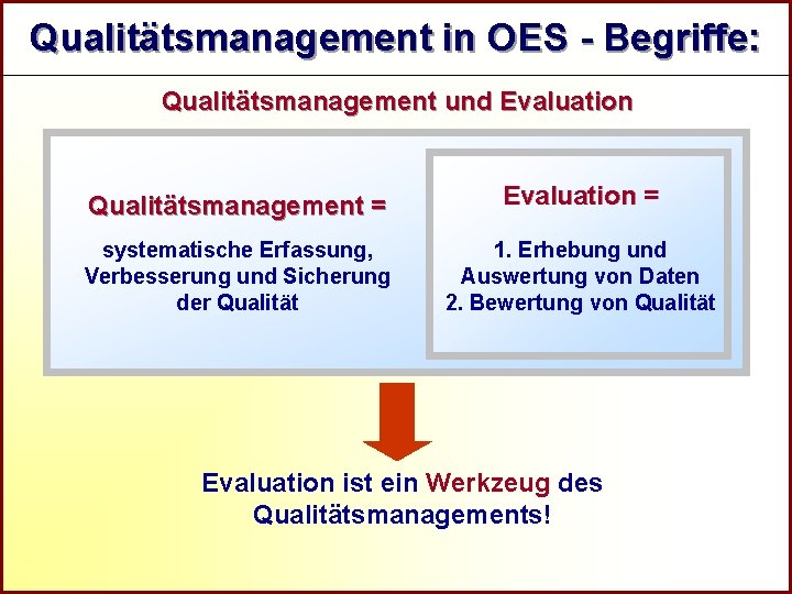 R Qualitätsmanagement in OES - Begriffe: Qualitätsmanagement und Evaluation Qualitätsmanagement = Evaluation = systematische