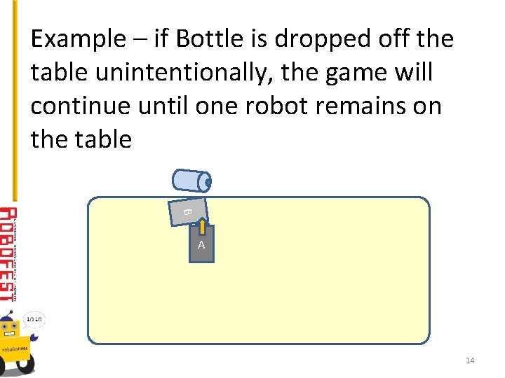 Example – if Bottle is dropped off the table unintentionally, the game will continue