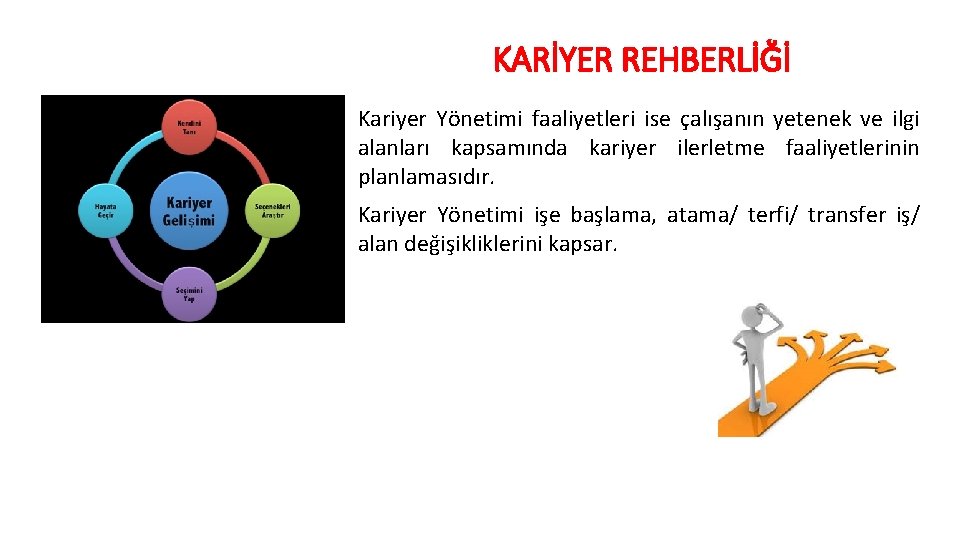 KARİYER REHBERLİĞİ Kariyer Yönetimi faaliyetleri ise çalışanın yetenek ve ilgi alanları kapsamında kariyer ilerletme