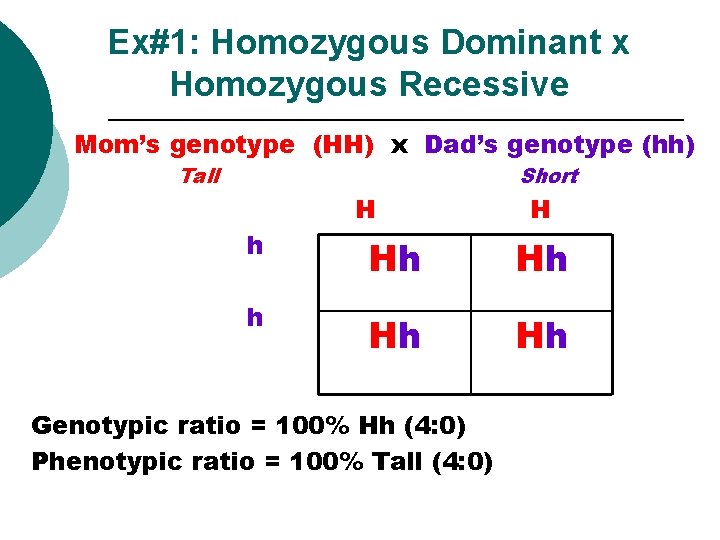 Ex#1: Homozygous Dominant x Homozygous Recessive Mom’s genotype (HH) x Dad’s genotype (hh) Tall
