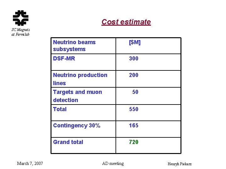 Cost estimate SC Magnets at Fermilab Neutrino beams subsystems [$M] DSF-MR 300 Neutrino production