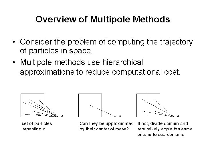 Overview of Multipole Methods • Consider the problem of computing the trajectory of particles