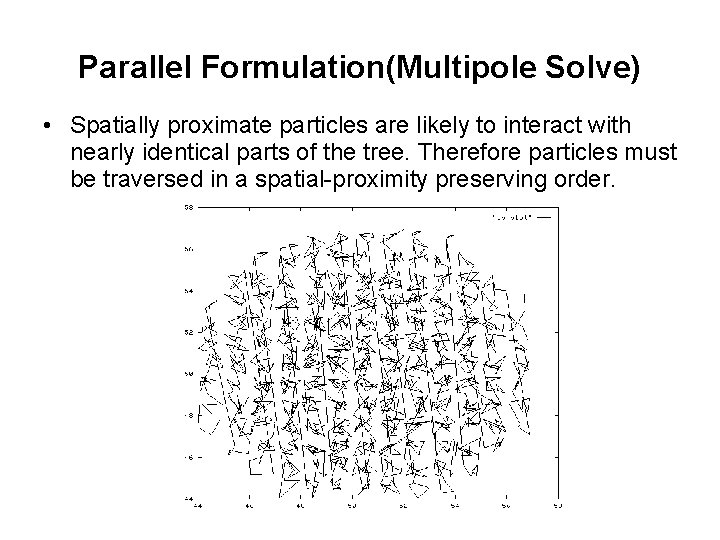 Parallel Formulation(Multipole Solve) • Spatially proximate particles are likely to interact with nearly identical