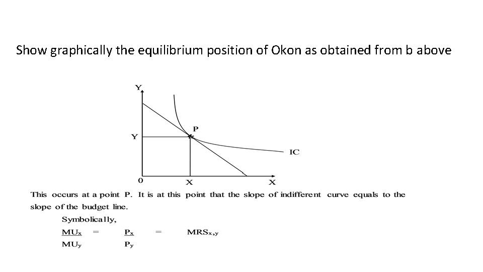 Show graphically the equilibrium position of Okon as obtained from b above 