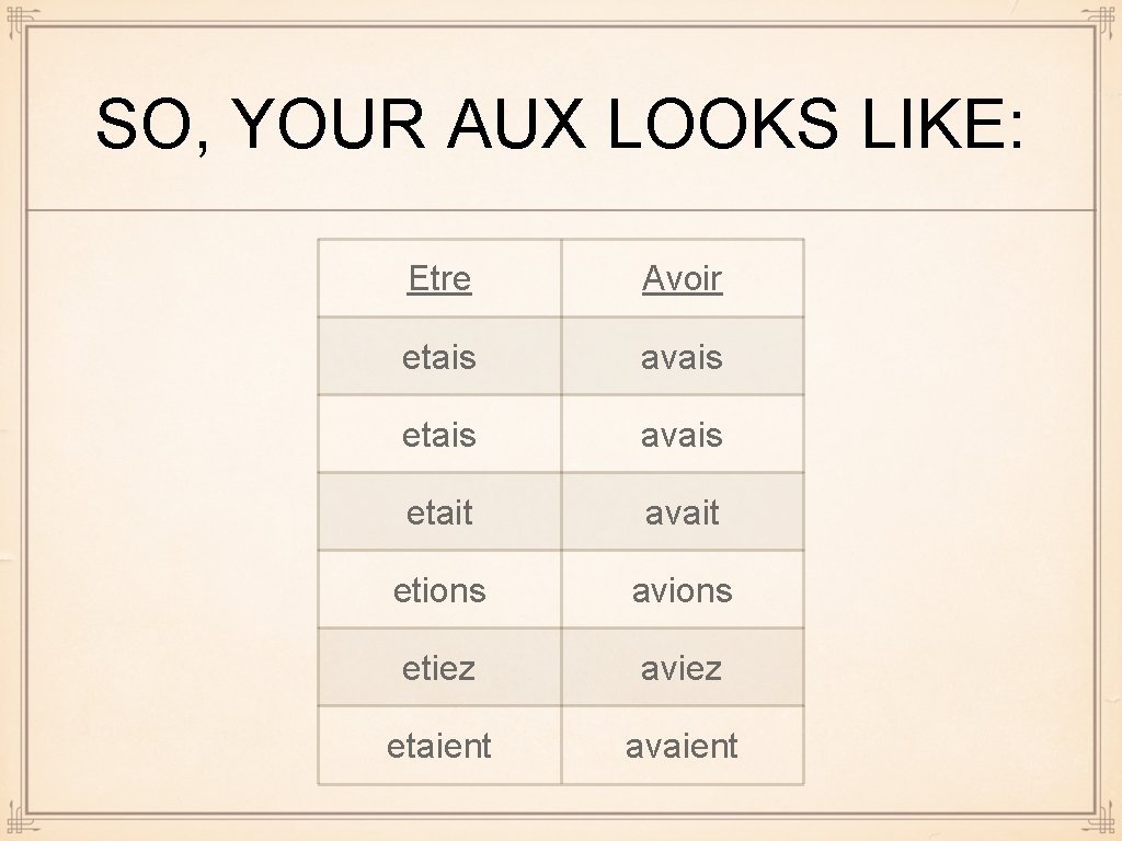 SO, YOUR AUX LOOKS LIKE: Etre Avoir etais avais etait avait etions avions etiez