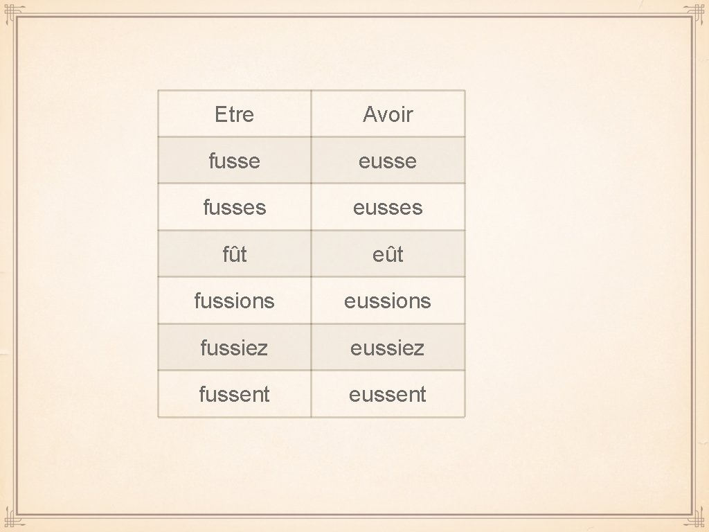 Etre Avoir fusse eusse fusses eusses fût eût fussions eussions fussiez eussiez fussent eussent