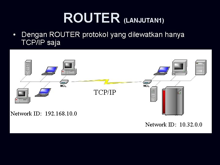 ROUTER (LANJUTAN 1) • Dengan ROUTER protokol yang dilewatkan hanya TCP/IP saja TCP/IP Network