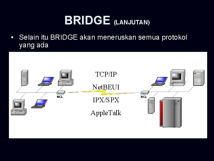 BRIDGE (LANJUTAN) • Selain itu BRIDGE akan meneruskan semua protokol yang ada TCP/IP Net.
