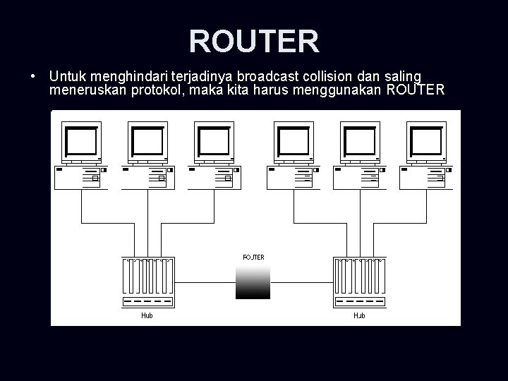 ROUTER • Untuk menghindari terjadinya broadcast collision dan saling meneruskan protokol, maka kita harus