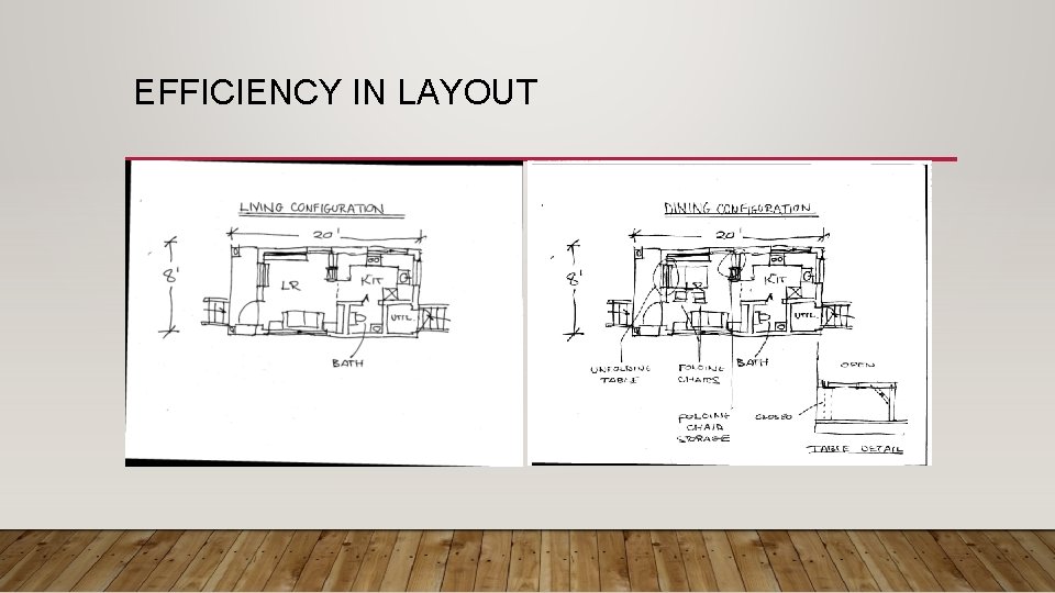 EFFICIENCY IN LAYOUT 
