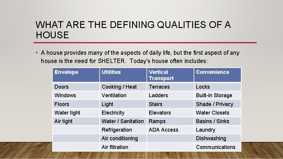 WHAT ARE THE DEFINING QUALITIES OF A HOUSE • A house provides many of