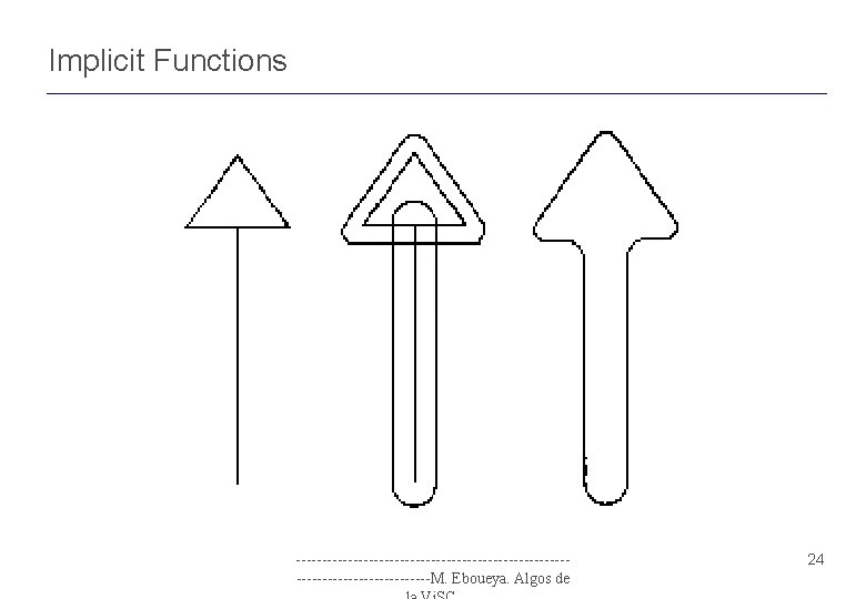 Implicit Functions ---------------------------------------M. Eboueya. Algos de 24 Implicit Functions ---------------------------------------M. Eboueya. Algos de 24