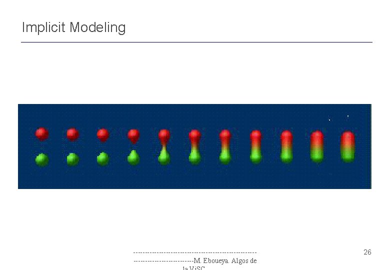 Implicit Modeling ---------------------------------------M. Eboueya. Algos de 26 Implicit Modeling ---------------------------------------M. Eboueya. Algos de 26