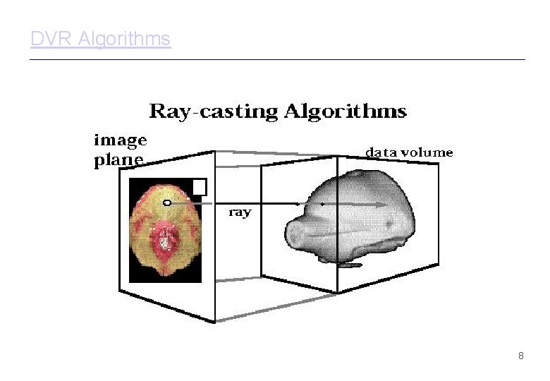 DVR Algorithms 8 DVR Algorithms 8