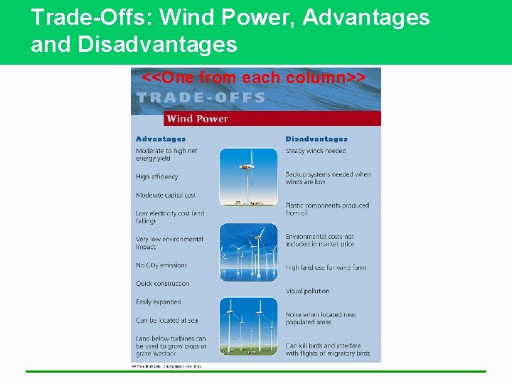 Trade-Offs: Wind Power, Advantages and Disadvantages <<One from each column>> 