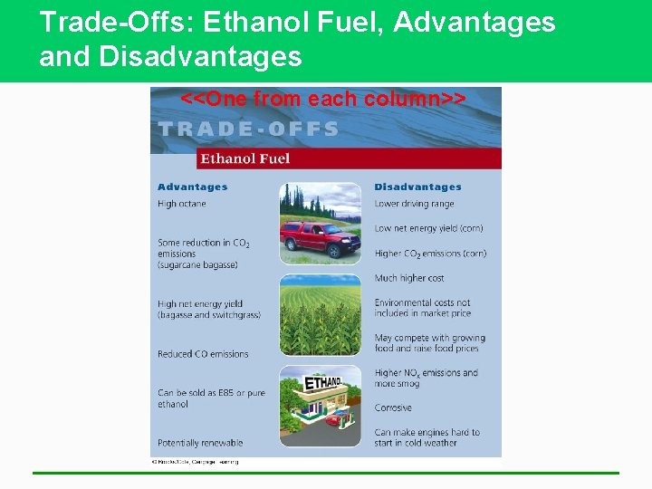 Trade-Offs: Ethanol Fuel, Advantages and Disadvantages <<One from each column>> 