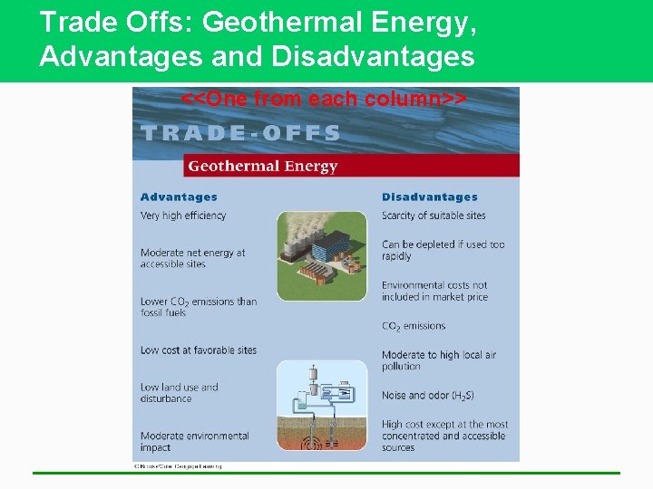 Trade Offs: Geothermal Energy, Advantages and Disadvantages <<One from each column>> 