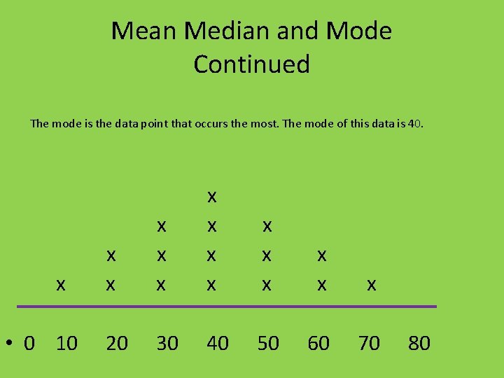 Mean Median and Mode Continued The mode is the data point that occurs the