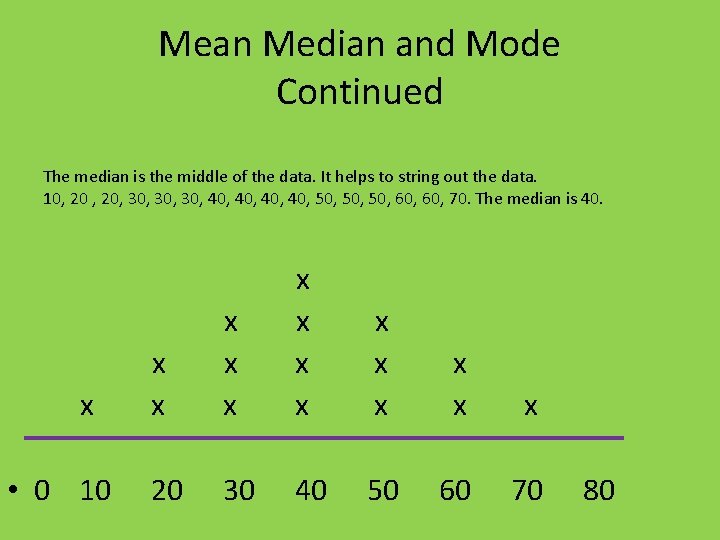 Mean Median and Mode Continued The median is the middle of the data. It