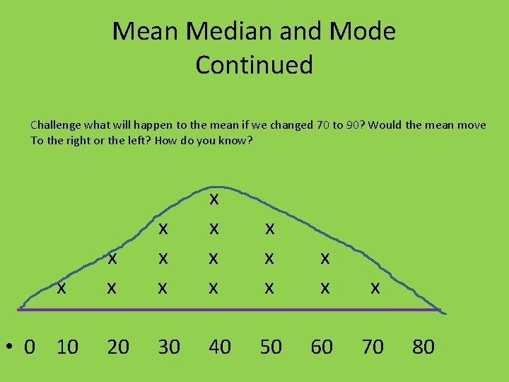 Mean Median and Mode Continued Challenge what will happen to the mean if we