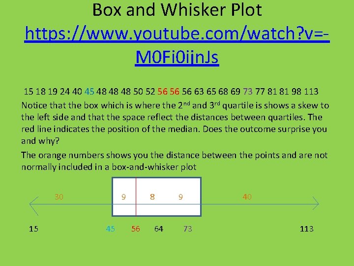 Box and Whisker Plot https: //www. youtube. com/watch? v=M 0 Fi 0 ijn. Js