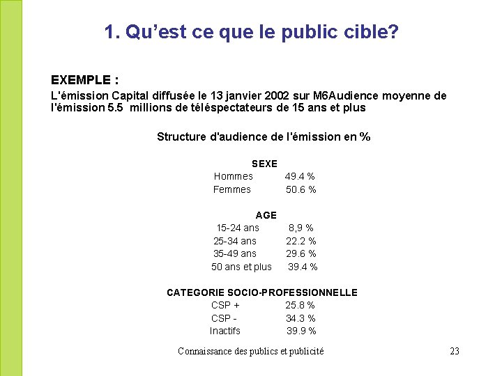 1. Qu’est ce que le public cible? EXEMPLE : L'émission Capital diffusée le 13