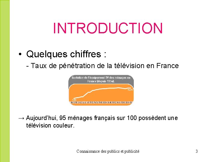 INTRODUCTION • Quelques chiffres : - Taux de pénétration de la télévision en France