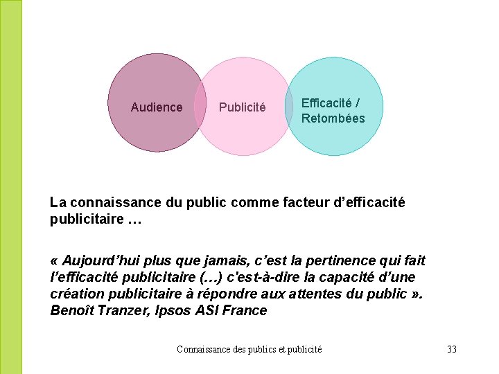 Audience Publicité Efficacité / Retombées La connaissance du public comme facteur d’efficacité publicitaire …