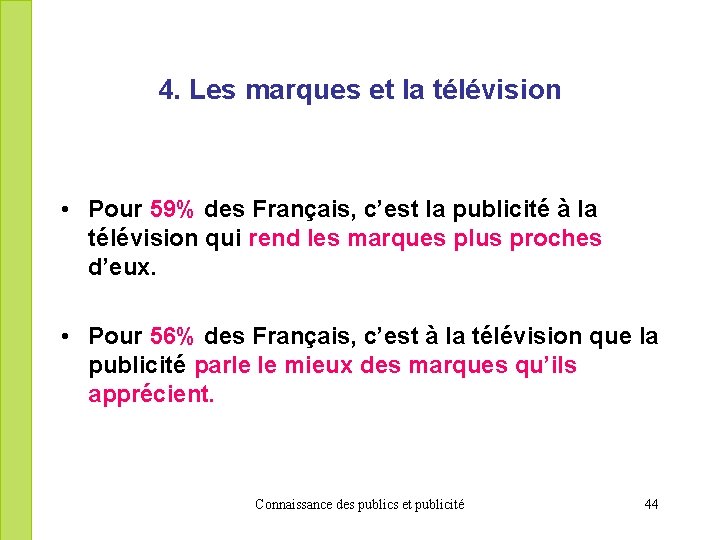 4. Les marques et la télévision • Pour 59% des Français, c’est la publicité