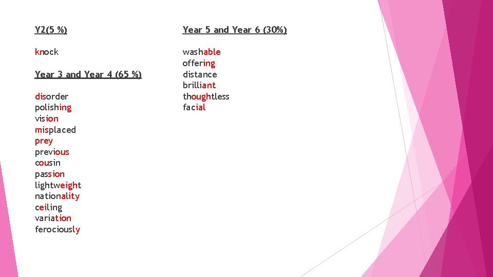 Y 2(5 %) Year 5 and Year 6 (30%) knock washable offering distance brilliant