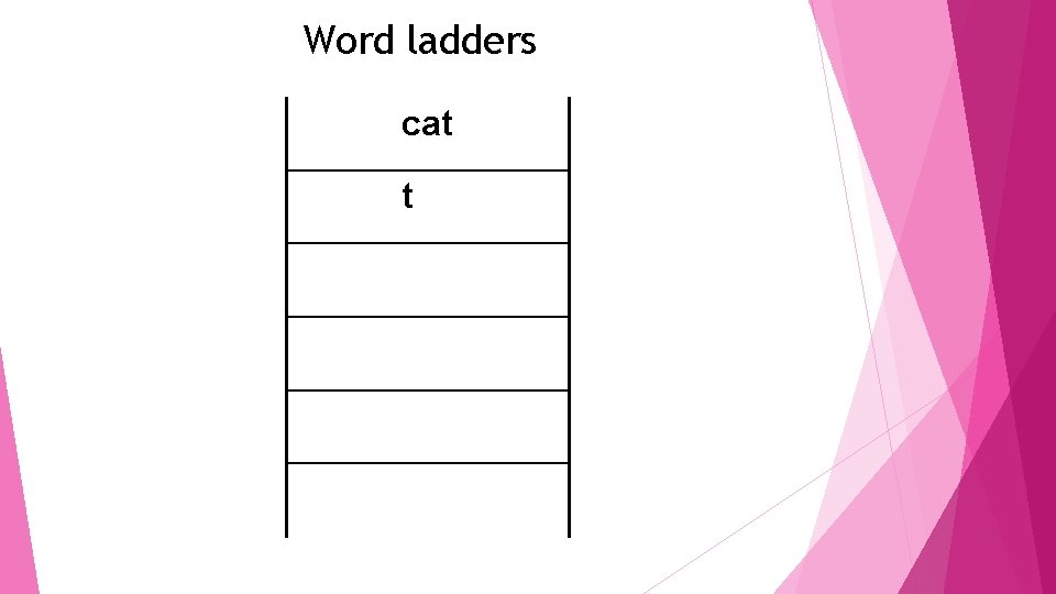 Word ladders cat t 