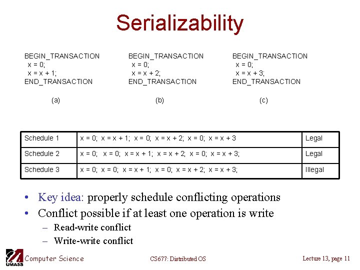 Serializability BEGIN_TRANSACTION x = 0; x = x + 1; END_TRANSACTION BEGIN_TRANSACTION x =