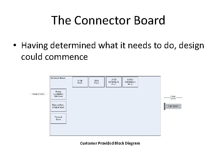 The Connector Board • Having determined what it needs to do, design could commence