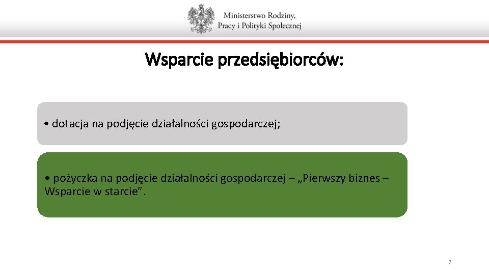 Wsparcie przedsiębiorców: • dotacja na podjęcie działalności gospodarczej; • pożyczka na podjęcie działalności gospodarczej