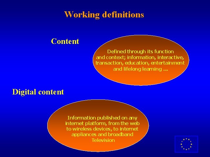 Working definitions Content Defined through its function and context; information, interactive, transaction, education, entertainment