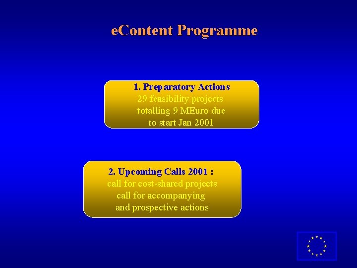 e. Content Programme 1. Preparatory Actions 29 feasibility projects totalling 9 MEuro due to