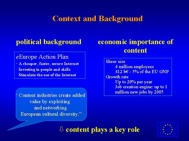 Context and Background political background e. Europe Action Plan · A cheaper, faster, secure