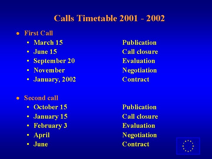 Calls Timetable 2001 - 2002 · First Call • March 15 • June 15