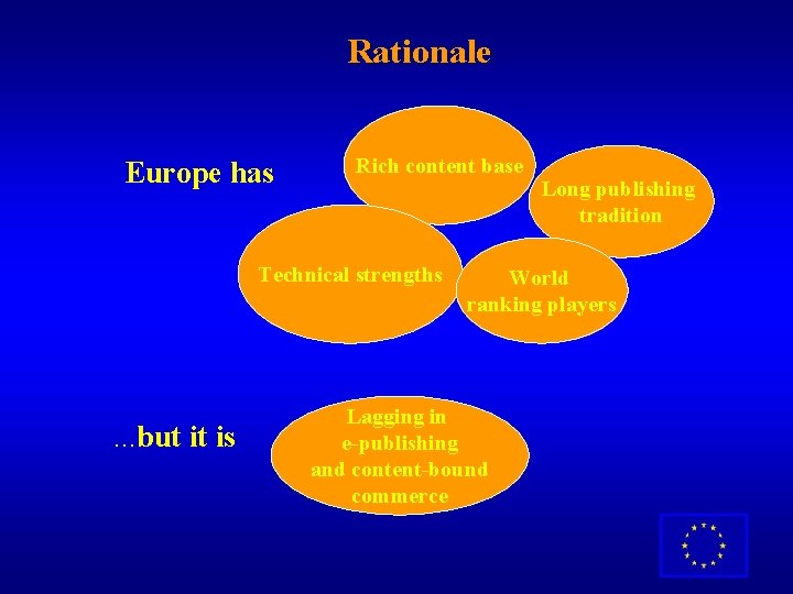 Rationale Europe has Rich content base Technical strengths . . . but it is