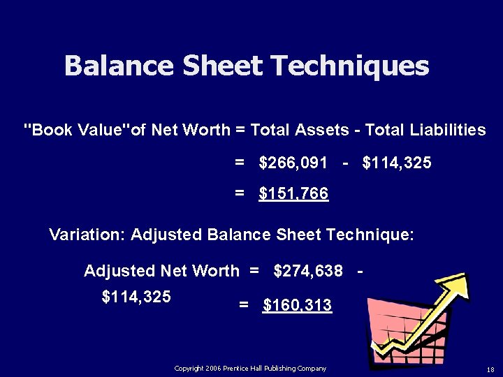 Balance Sheet Techniques "Book Value"of Net Worth = Total Assets - Total Liabilities =