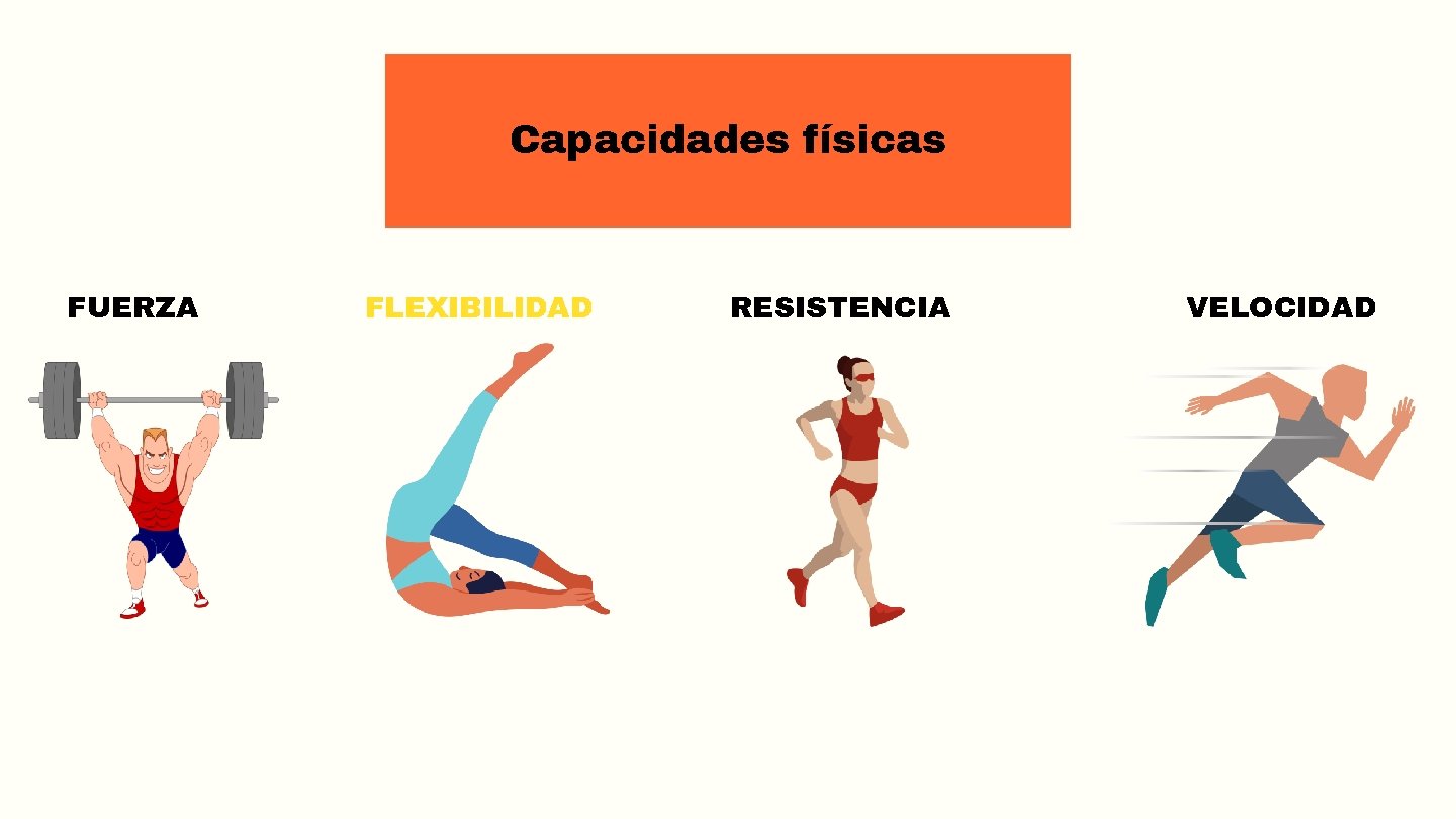 Capacidades físicas FUERZA FLEXIBILIDAD RESISTENCIA VELOCIDAD 