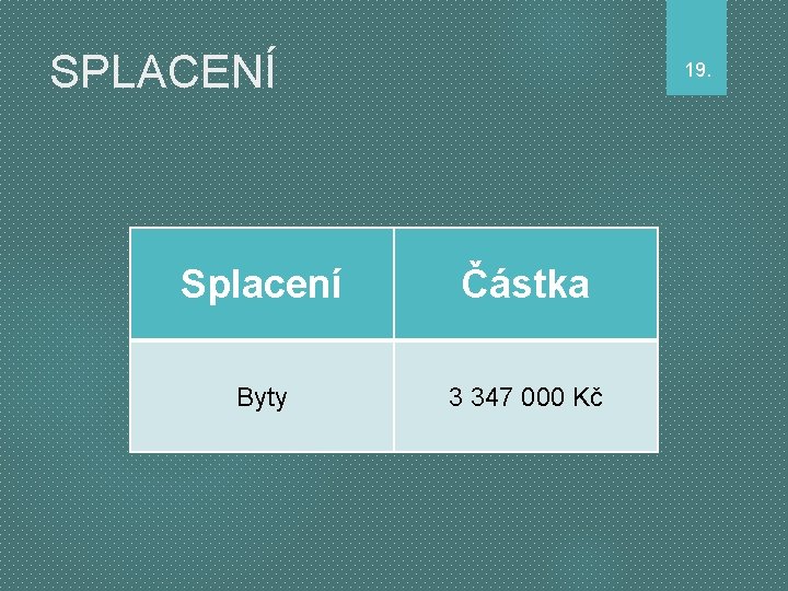 SPLACENÍ 19. Splacení Částka Byty 3 347 000 Kč 