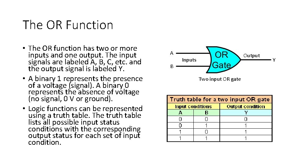 The OR Function • The OR function has two or more inputs and one